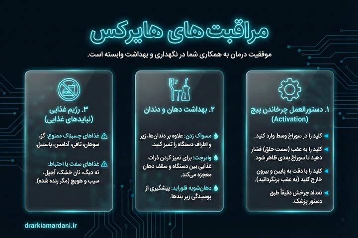 مراقبت های هایرکس چیست